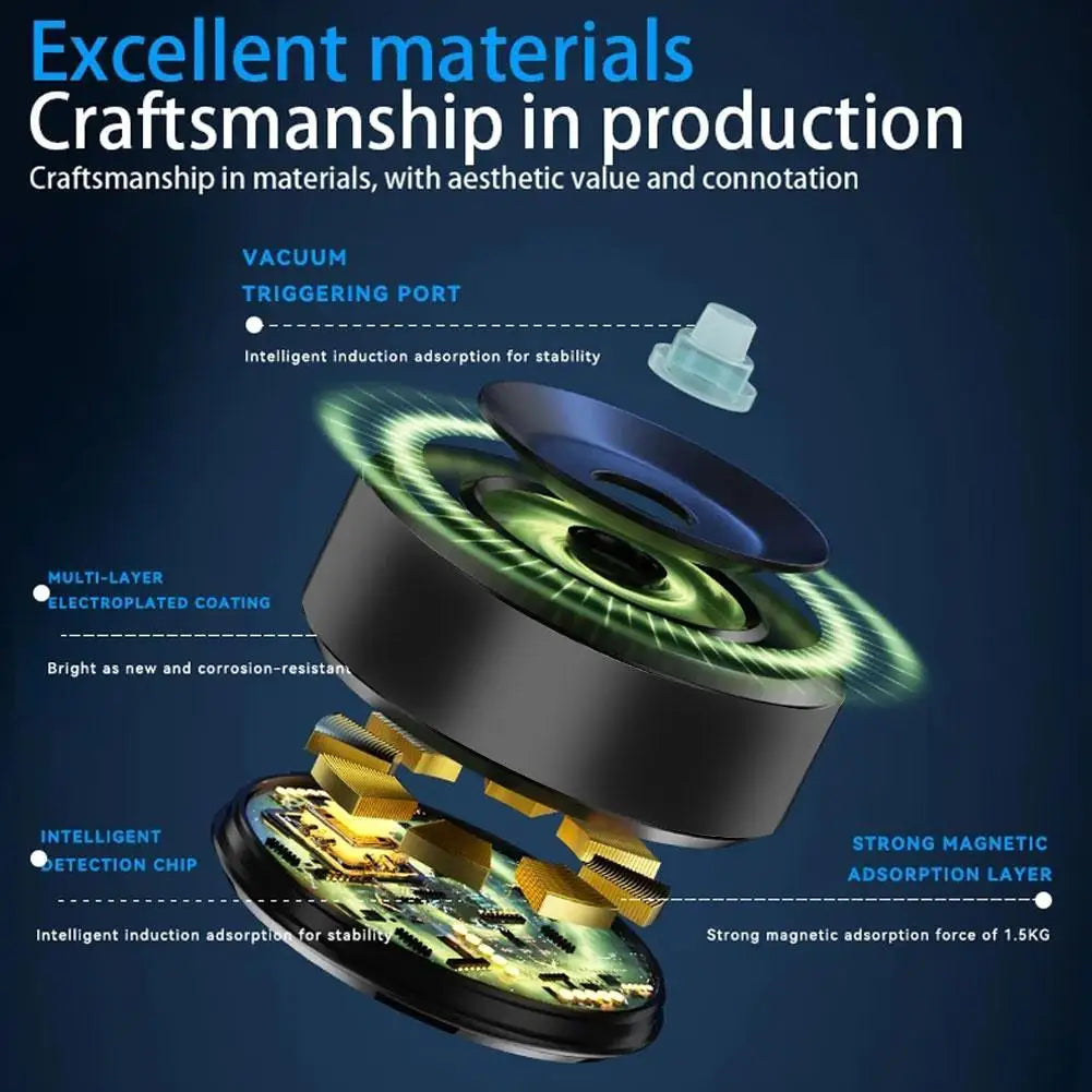 Intelligent Magnetic Car Holder For Google Pixel Series